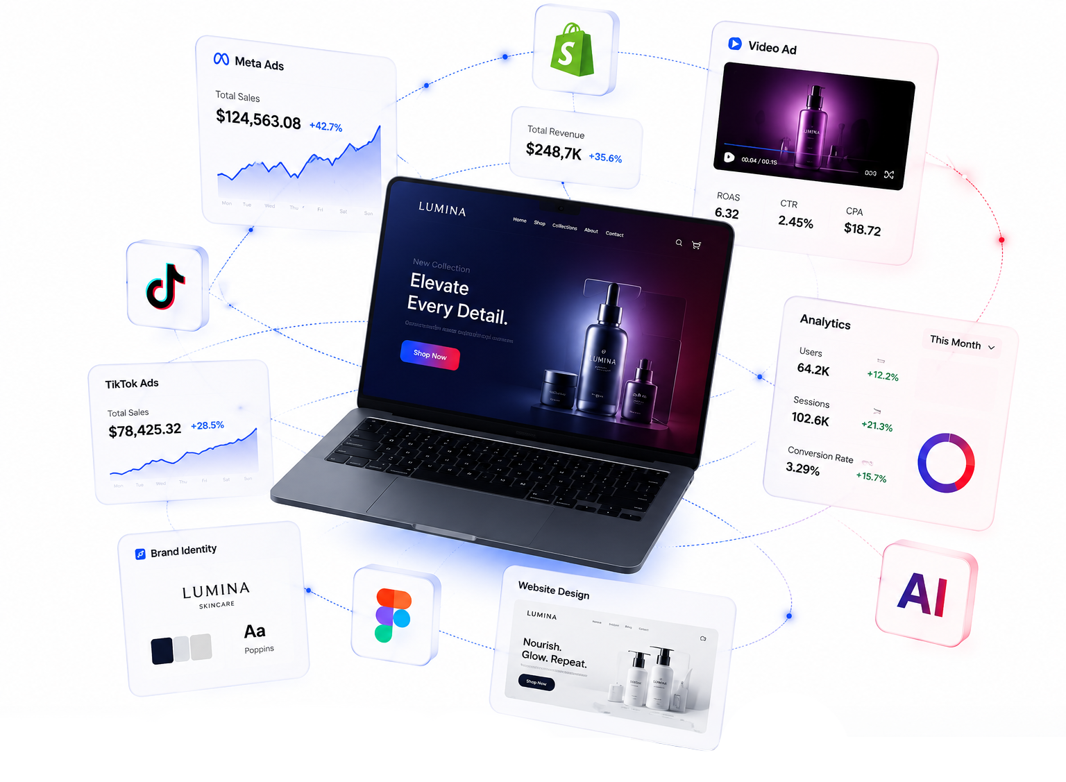 Mat Media dashboard and ad results mockup